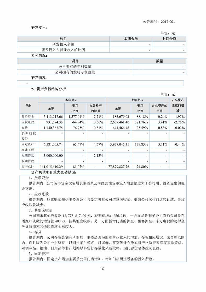 中国化学：公司将通过发布定期报告即每季度披露公司营业收入情况