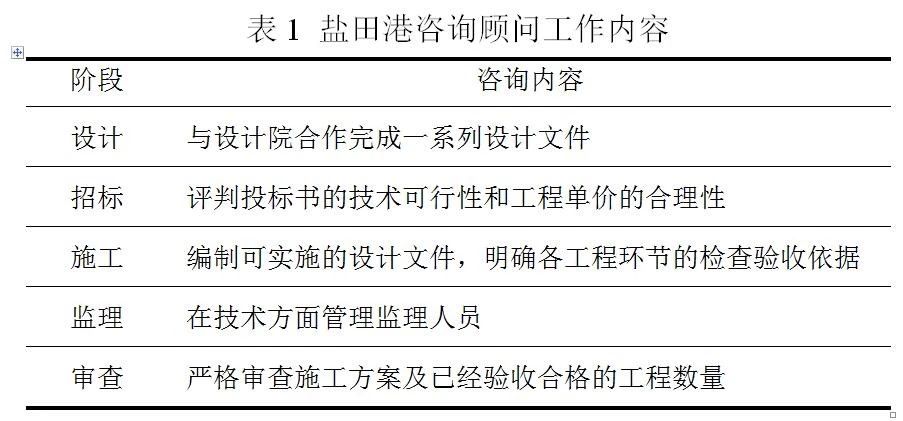 上市公司定期报告的相关规定