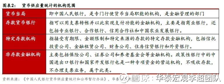 读懂定期报告 合并会计报表的含义和基本内容是什么