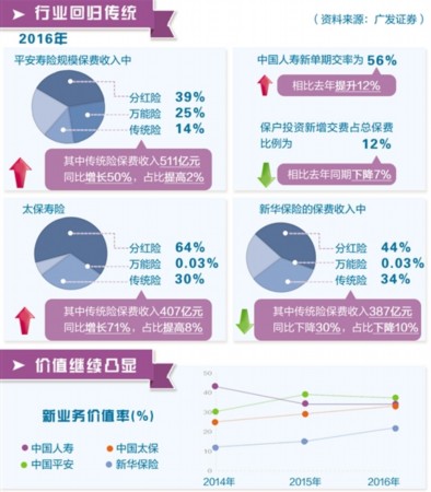 《2023年—2024年第一季度消费市场行业舆情热点报告》——金融行业舆情热点事件盘点